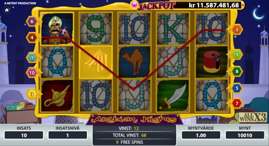 Arabian Nights Free Spins