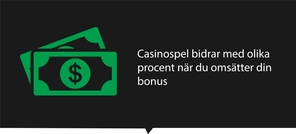 Omsättningskrav Casinospel bidrag