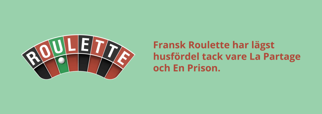 Fransk Roulette