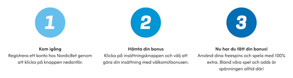 Hämta NordicBet bonus
