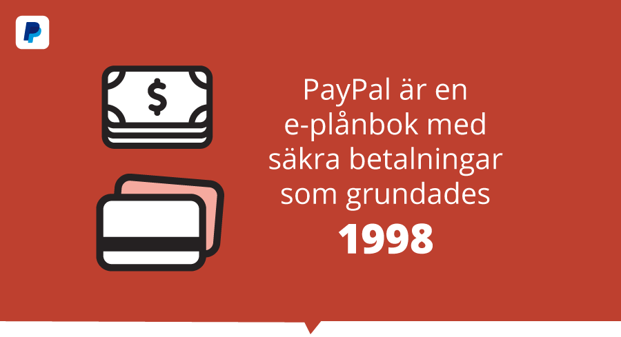 PayPal grundades år 1998