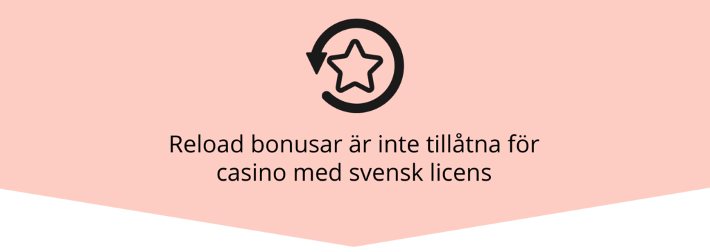 Reload Bonus Sverige