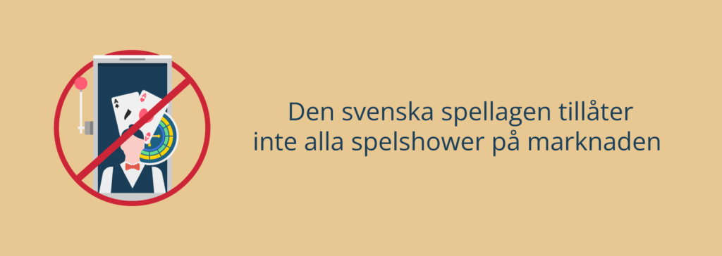 Spelshower i Sverige