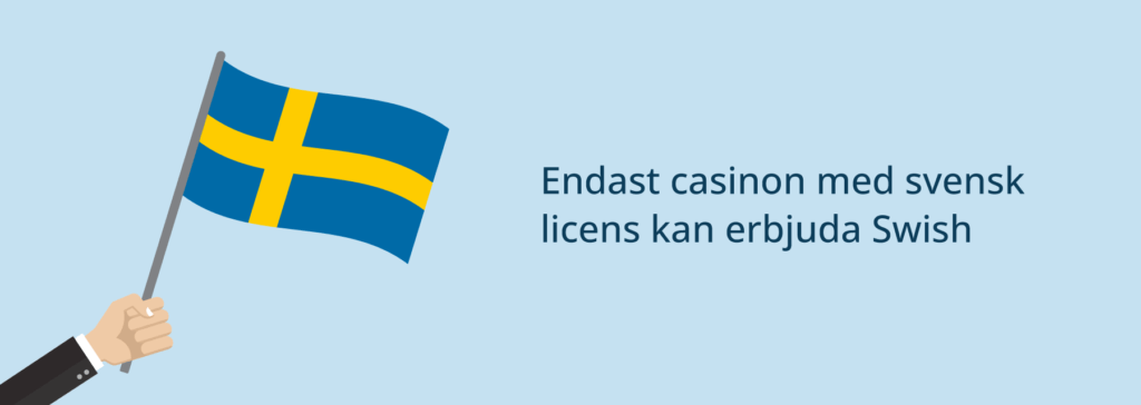 Svenska Swish Casinon
