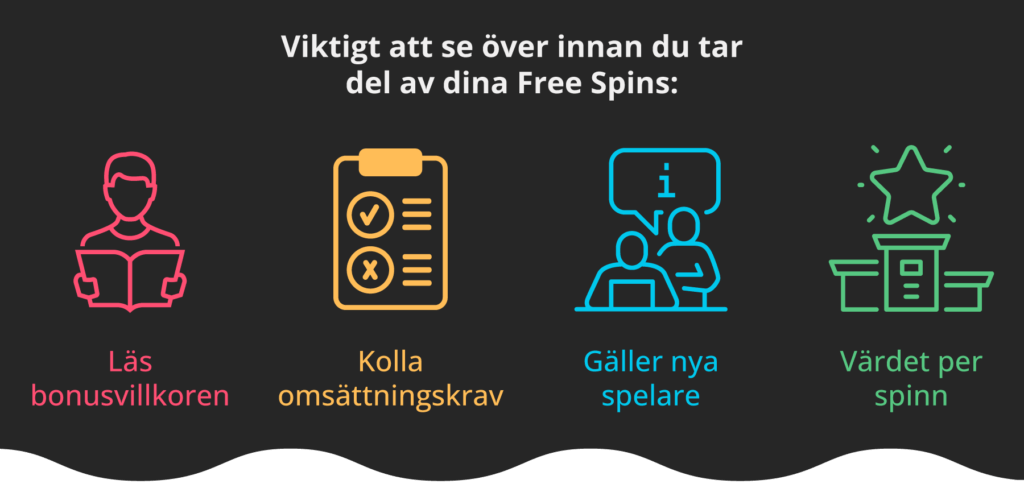 Free Spins information