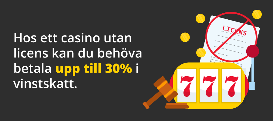 Hög vinstskatt på casinon utan svensk licens