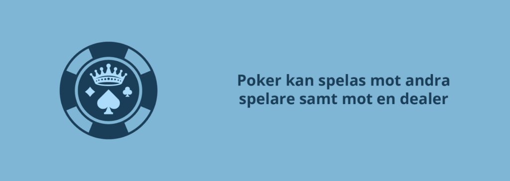 poker kan spelas mot andra spelare eller mot en dealer