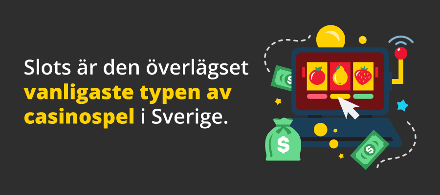 Slots det vanligaste casinospelet